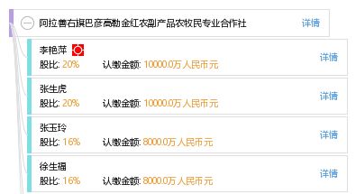 阿拉善右旗巴彥高勒金紅農副產品農牧民專業(yè)合作社