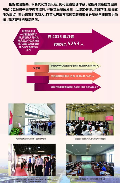 擎旗奮進新時代 天津師范大學(xué)第七次黨代會以來發(fā)展建設(shè)巡禮 一