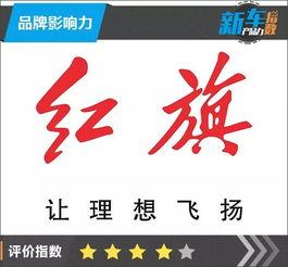 新車產(chǎn)品力指數(shù) 紅旗hs5