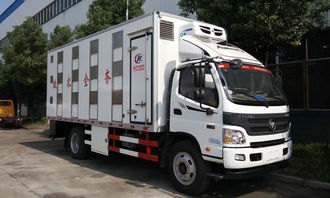 垃圾清運(yùn)車與生豬運(yùn)輸車價(jià)格解析 功能與市場(chǎng)行情對(duì)比